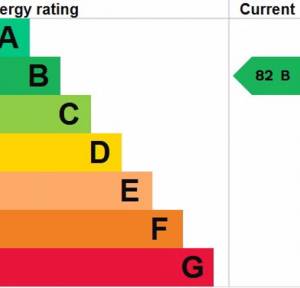 3 Bedroom House for sale in Salisbury Road, Salisbury