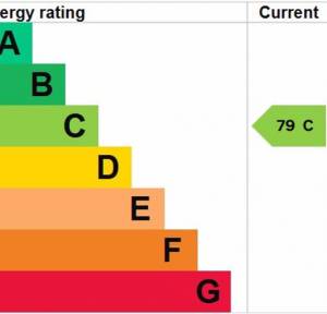 2 Bedroom Flat for sale in Nightingale House, Salisbury